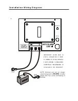 Preview for 4 page of KUSSMAUL 091-53 Instruction Manual