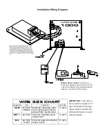 Preview for 4 page of KUSSMAUL 091-56 Instruction Manual