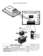 Preview for 4 page of KUSSMAUL 091-66 Instruction Manual