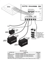 Предварительный просмотр 5 страницы KUSSMAUL 091-74 Instruction Manual