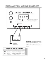 Предварительный просмотр 3 страницы KUSSMAUL 091-80-6 Instruction Manual