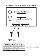 Preview for 3 page of KUSSMAUL 091-80 Instruction Manual