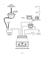 Preview for 6 page of KUSSMAUL 091-84-004 Instruction Manual