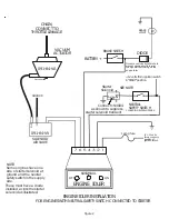 Preview for 7 page of KUSSMAUL 091-84-004 Instruction Manual