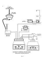 Preview for 8 page of KUSSMAUL 091-84-004 Instruction Manual