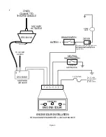 Preview for 6 page of KUSSMAUL 091-84-005 Instruction Manual