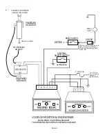 Preview for 8 page of KUSSMAUL 091-84-005 Instruction Manual