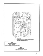 Предварительный просмотр 10 страницы KUSSMAUL 091-86-1901 Manual