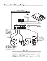 Preview for 6 page of KUSSMAUL 091-89 Instruction Manual