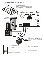 Preview for 4 page of KUSSMAUL 091-9-1200 Instruction Manual