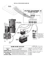 Preview for 4 page of KUSSMAUL 091-9-DPP Instruction Manual