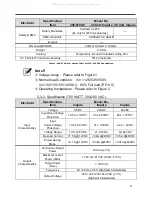 Preview for 8 page of KUSSMAUL 450-0700-0 Instruction Manual