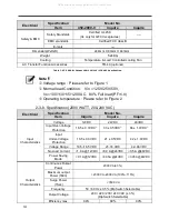 Preview for 17 page of KUSSMAUL 450-0700-0 Instruction Manual