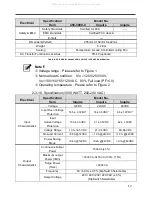 Preview for 20 page of KUSSMAUL 450-0700-0 Instruction Manual