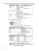 Preview for 29 page of KUSSMAUL 450-0700-0 Instruction Manual