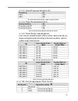 Preview for 30 page of KUSSMAUL 450-0700-0 Instruction Manual