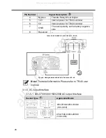 Preview for 31 page of KUSSMAUL 450-0700-0 Instruction Manual