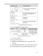 Preview for 32 page of KUSSMAUL 450-0700-0 Instruction Manual