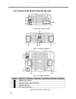 Preview for 33 page of KUSSMAUL 450-0700-0 Instruction Manual