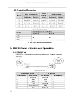 Preview for 39 page of KUSSMAUL 450-0700-0 Instruction Manual