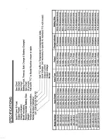 Предварительный просмотр 6 страницы KUSSMAUL Auto Charge 091-128 Series Manual