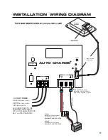 Preview for 5 page of KUSSMAUL EURO CHARGER I VHO Instruction Manual