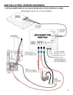 Preview for 5 page of KUSSMAUL PUMP PLUS 1200 091-193-12 Instruction Manual