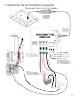 Preview for 6 page of KUSSMAUL PUMP PLUS 1200 091-193-12 Instruction Manual