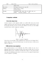 Preview for 9 page of KUST Elektronik PT5040 Operation Manual