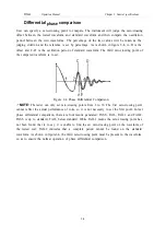 Preview for 11 page of KUST Elektronik PT5040 Operation Manual