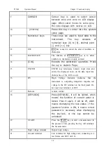 Preview for 13 page of KUST Elektronik PT5040 Operation Manual