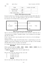 Preview for 38 page of KUST Elektronik PT5040 Operation Manual