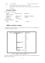 Preview for 53 page of KUST Elektronik PT5040 Operation Manual