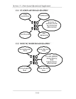 Preview for 78 page of Kustom Signals Directional Golden Eagle II Operator'S Manual