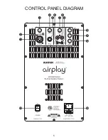 Preview for 5 page of Kustom airplay AP15A Owner'S Manual