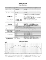 Preview for 10 page of Kustom airplay AP15A Owner'S Manual