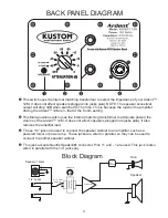 Preview for 4 page of Kustom Ardent 12M Owner'S Manual