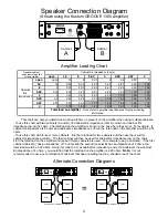 Preview for 4 page of Kustom G215H Owner'S Manual