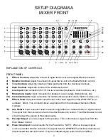 Предварительный просмотр 4 страницы Kustom KPM7250T Owner'S Manual