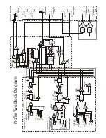 Preview for 17 page of Kustom KPS-LS300 Owner'S Manual