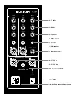 Preview for 6 page of Kustom PA100T Owner'S Manual