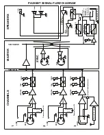 Preview for 8 page of Kustom PA2X6BT Owner'S Manual