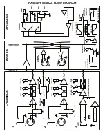 Preview for 12 page of Kustom PA2X6BT Owner'S Manual