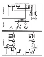 Preview for 9 page of Kustom PA40BATBT Quick Start Manual