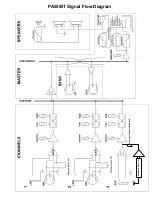 Предварительный просмотр 5 страницы Kustom PA55/BT Owner'S Manual