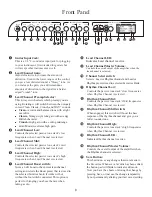 Preview for 6 page of Kustom Wav 1000 Owner'S Manual