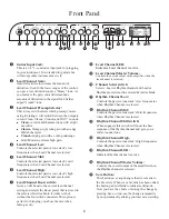 Предварительный просмотр 6 страницы Kustom WAV 212 Owner'S Manual