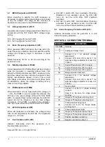 Предварительный просмотр 4 страницы Kutai electronics ADVR-12 Operation Manual