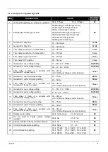 Preview for 11 page of Kutai electronics ATS-33 Operation Manual