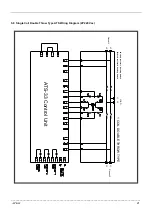 Preview for 21 page of Kutai electronics ATS-33 Operation Manual